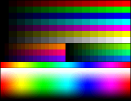RGB 12bits palette color test chart.png