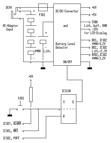 NC100 PowerSupply.png