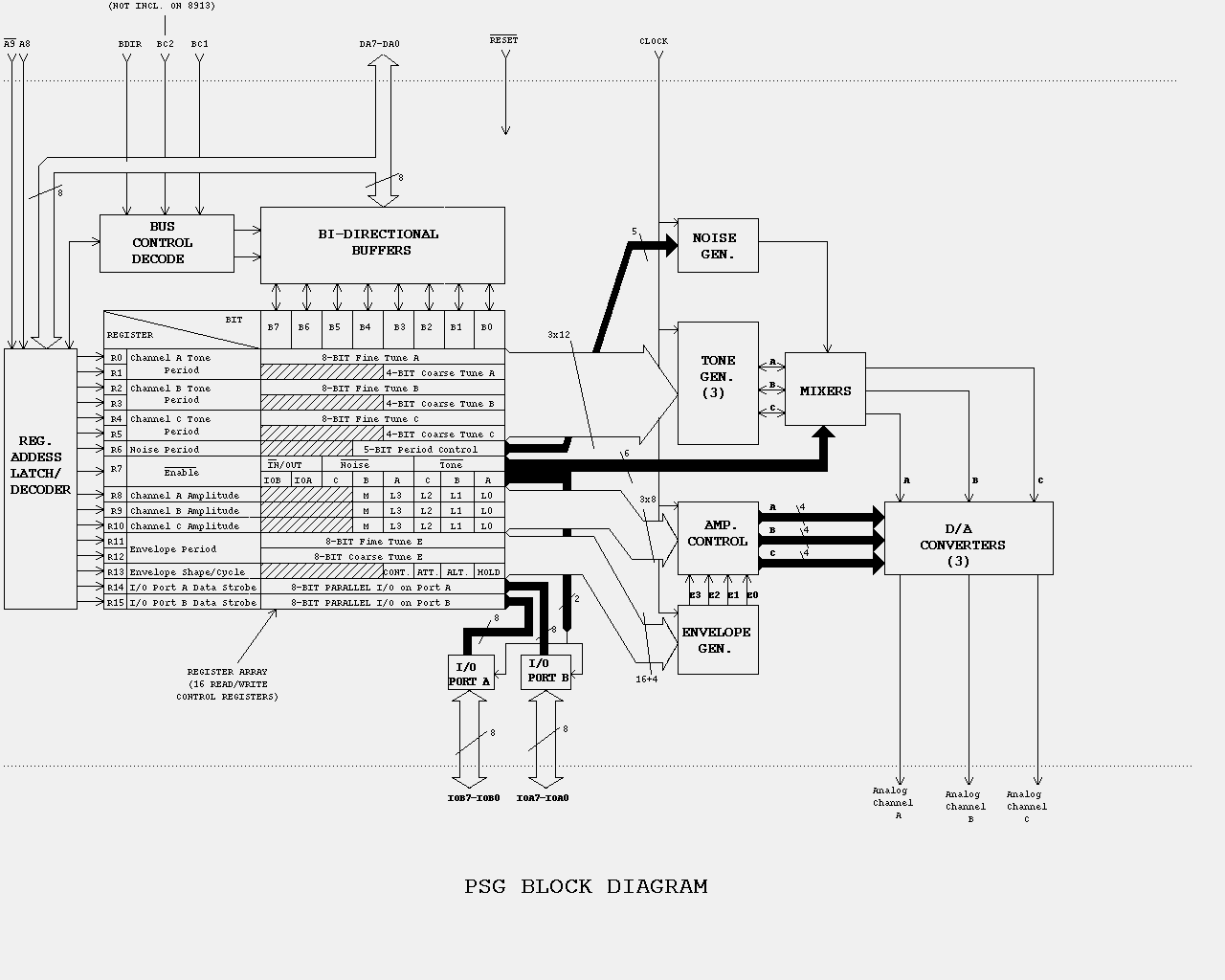 Psg16.gif