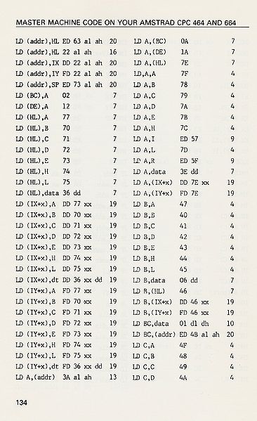 File:Mm page134.jpg
