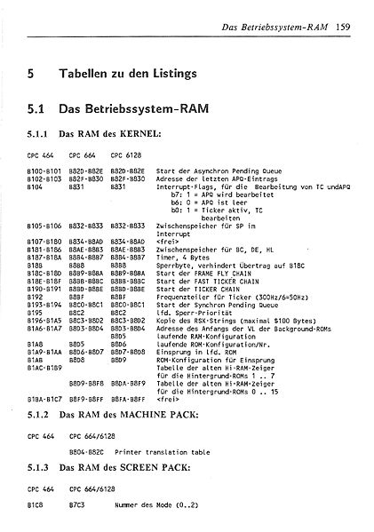 File:ROM Listing Page 159.jpg