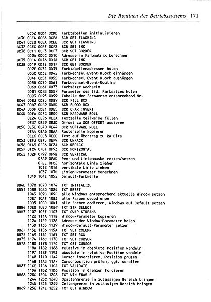 File:ROM Listing Page 171.jpg