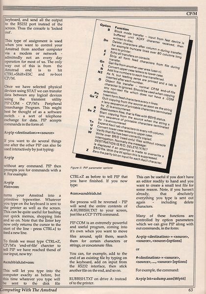 File:CWTA-AE-Mar87Page63.jpg