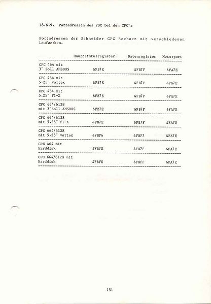 File:Para s151.jpg