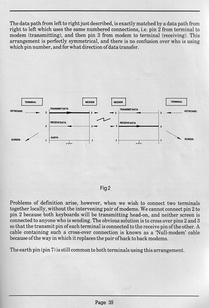 File:Rs232 p39.jpg