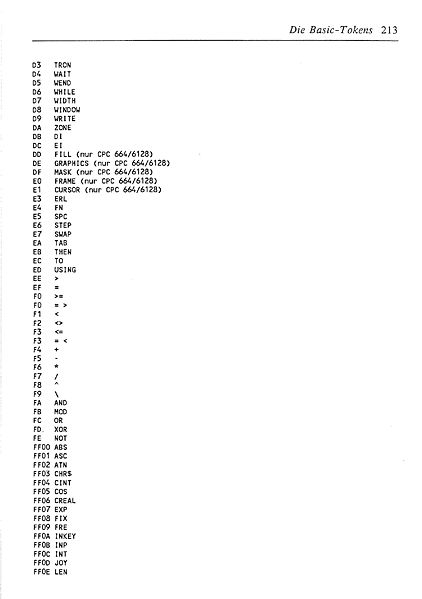 File:ROM Listing Page 213.jpg