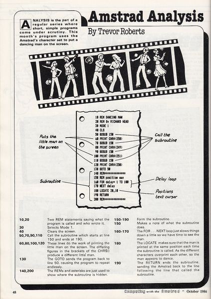 File:CWTA-AE-Oct86Page48.jpg