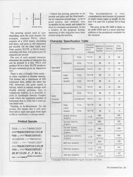 File:TAU 08Page21.jpeg