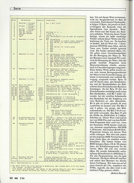 File:CPCAI-90-02 Page 092.jpg