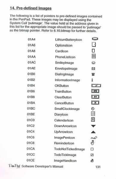 File:SDM page131.jpg