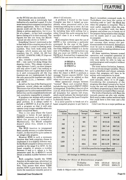 File:Amstrad Computer User8610061.jpg