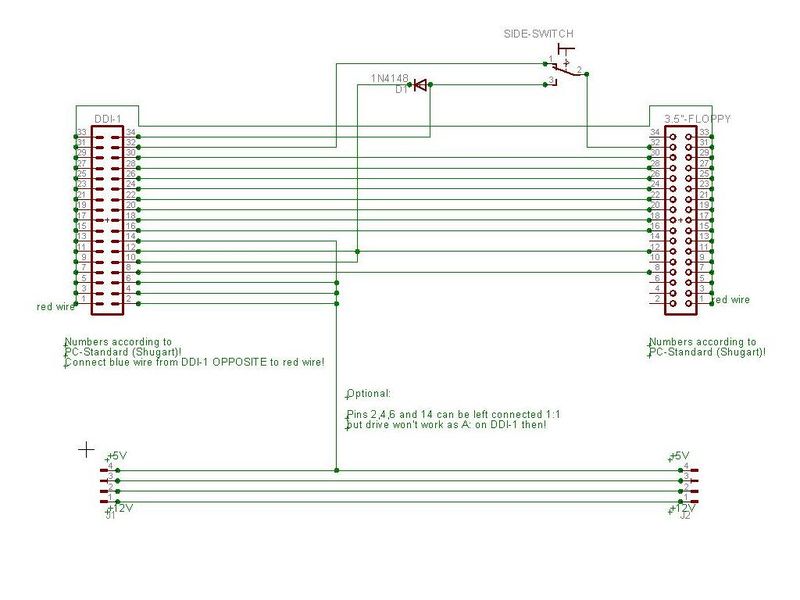 File:DDI-1 - 3.5 wo RDY.jpg