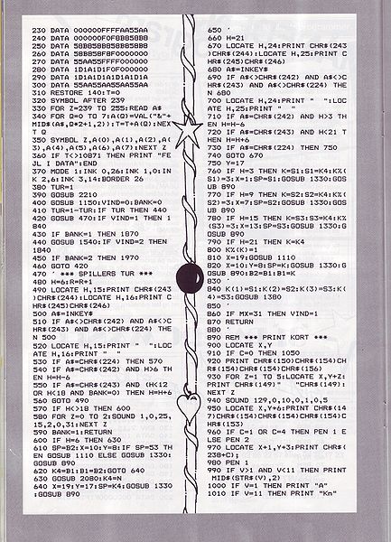 File:Amstrad Bladet8709030.jpg