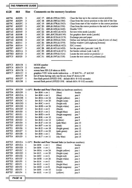 File:Firmware Guide Taylor Defoe Page 18.jpg