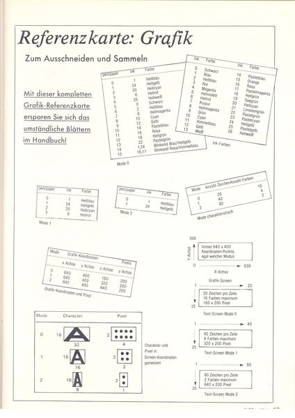 File:CPCAI-85-03 Page 27.jpg