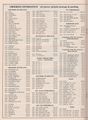 CWTA-AE-Nov87Page34.jpg
