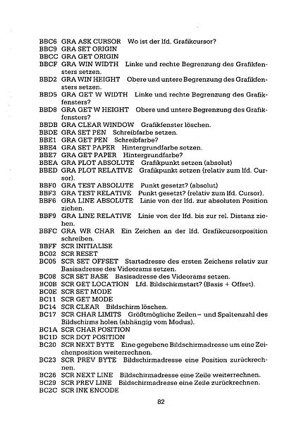 File:CPC 464 intern Page 088.jpg