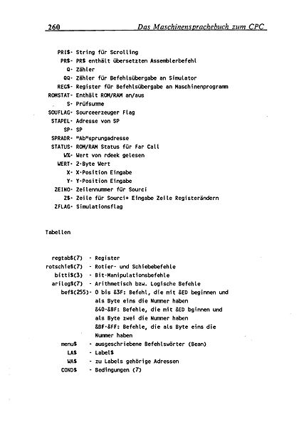 File:Maschinensprachbuch CPC Page 262.jpg