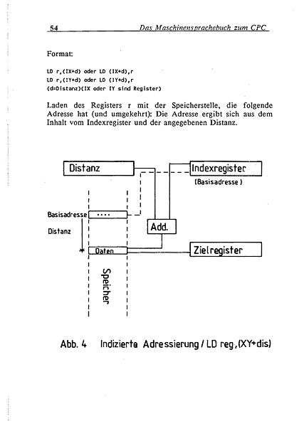 File:Maschinensprachbuch CPC Page 058.jpg