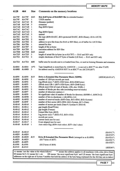 File:Firmware Guide Taylor Defoe Page 07.jpg
