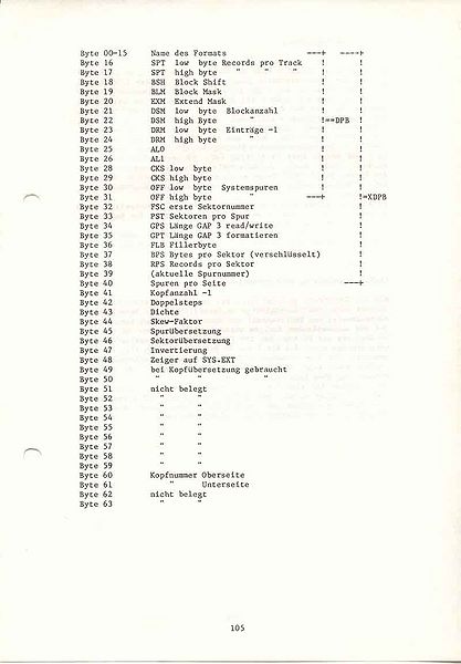 File:Para s105.jpg