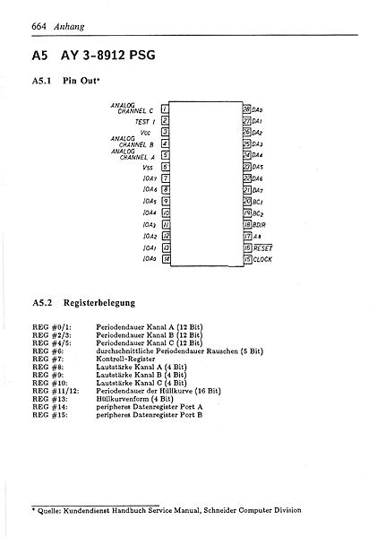 File:ROM Listing Page 664.jpg