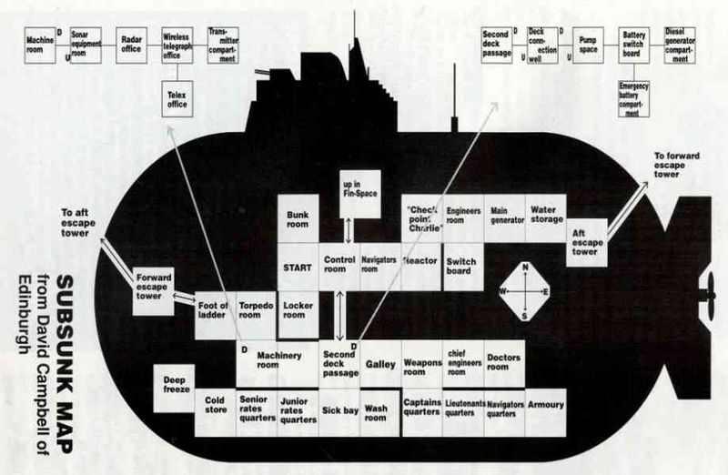File:Subsunk map.jpg