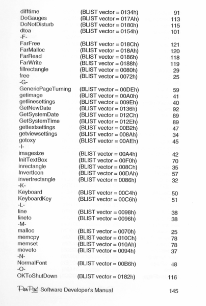 File:SDM page 145.png