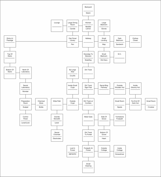 File:Acu monsters map.png