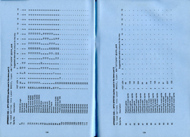 File:Laser Basic manual - UK Page 128-129.jpg