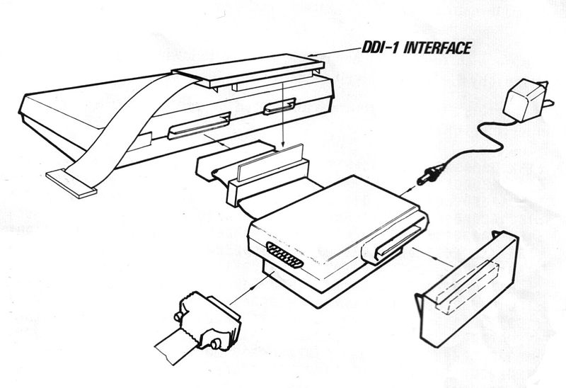 File:RS232 illu p5 2.jpg