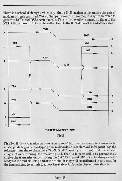 File:Rs232 p45.jpg