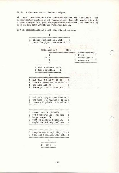 File:Para s124.jpg
