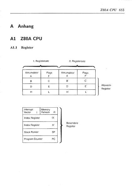 File:ROM Listing Page 653.jpg