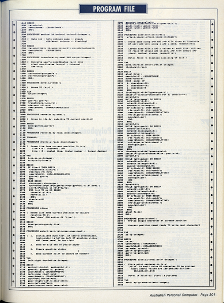 File:APC Mar86 p201.png