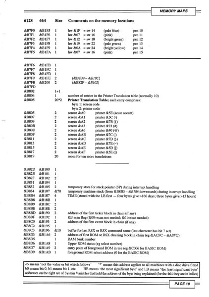 File:Firmware Guide Taylor Defoe Page 19.jpg
