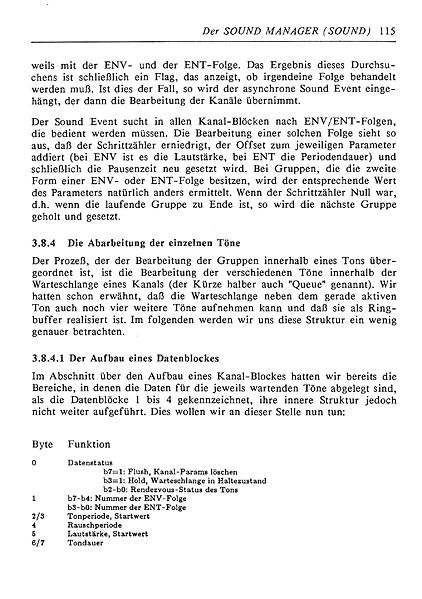 File:ROM Listing Page 115.jpg
