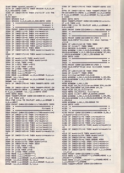 File:Amstrad Bladet8605044.jpg
