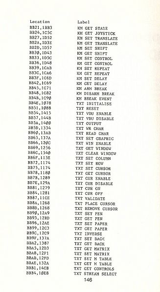 File:AWMG page146.jpg
