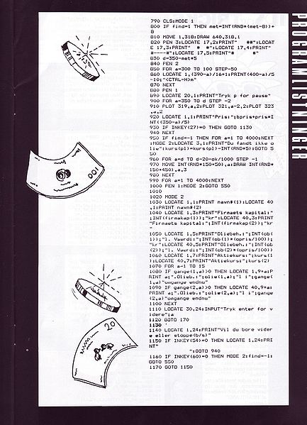 File:Amstrad Bladet8706021.jpg