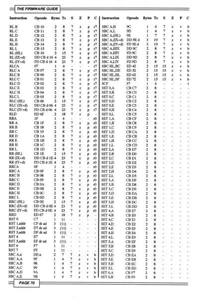 File:Firmware Guide Taylor Defoe Page 70.jpg