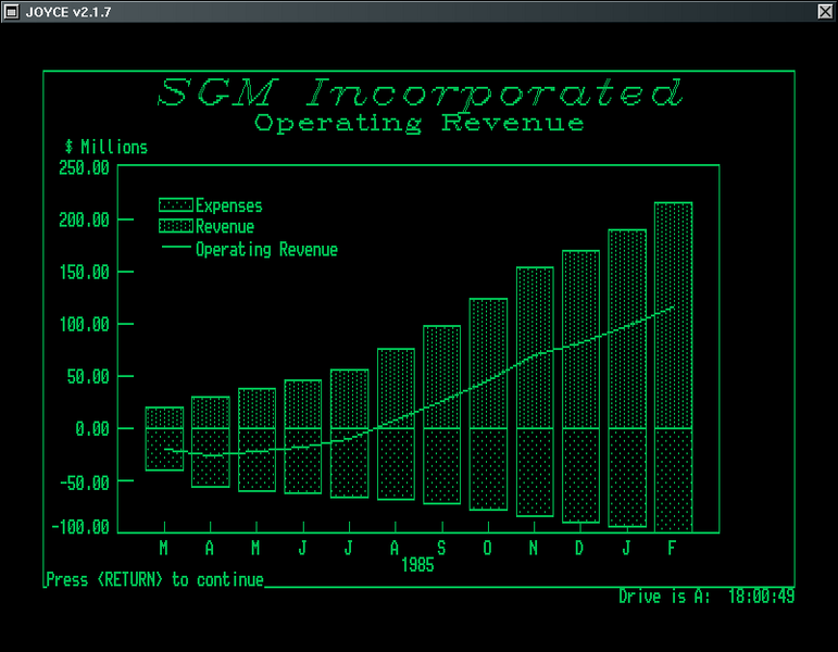 File:Graph1.png