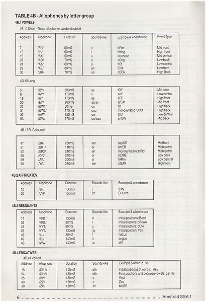 File:Ssa1 p6.jpg