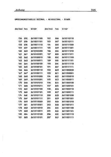 File:Maschinensprachbuch CPC Page 317.jpg