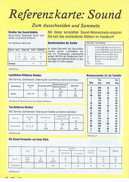 File:CPCAI-85-06 Page 44.jpg