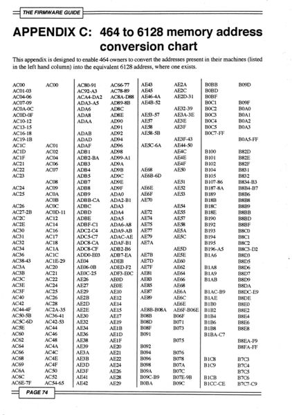 File:Firmware Guide Taylor Defoe Page 74.jpg