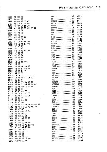 File:ROM Listing Page 515.jpg