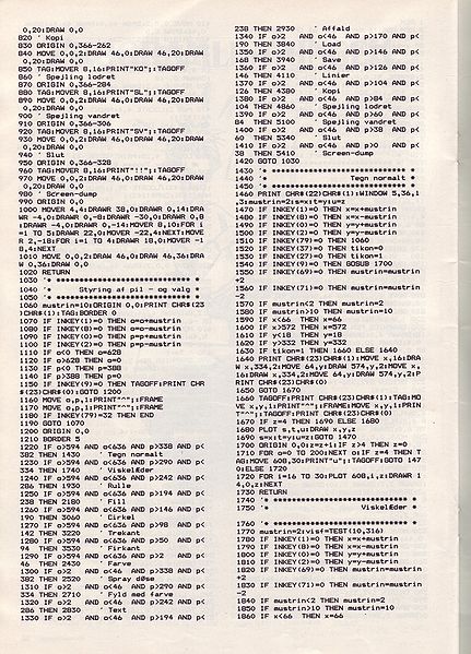 File:Amstrad Bladet8605040.jpg