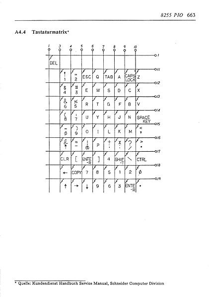 File:ROM Listing Page 663.jpg