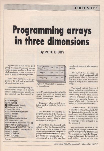 File:CWTA-AE-Nov87Page7.jpg